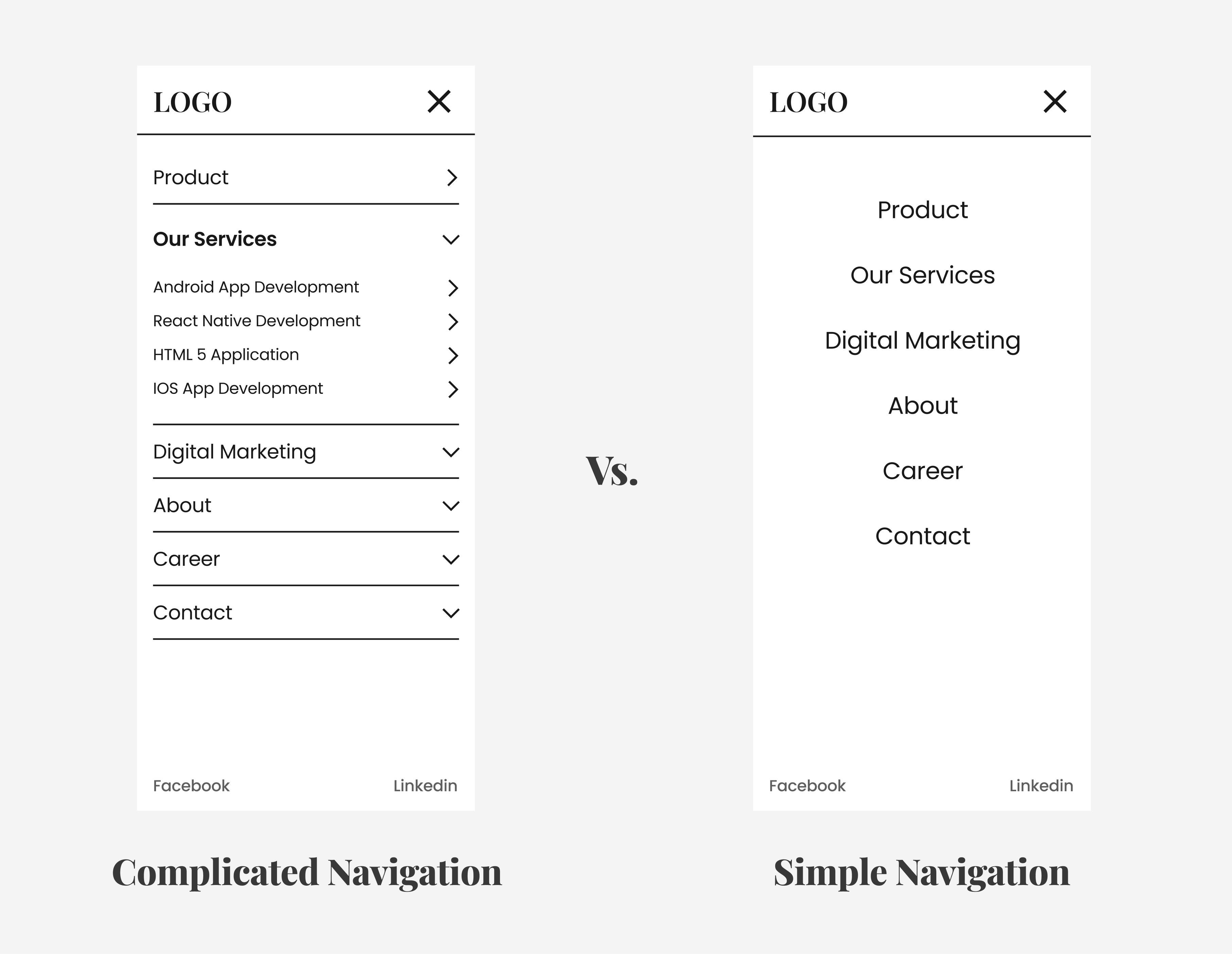 A/B Testing & UX Psychology