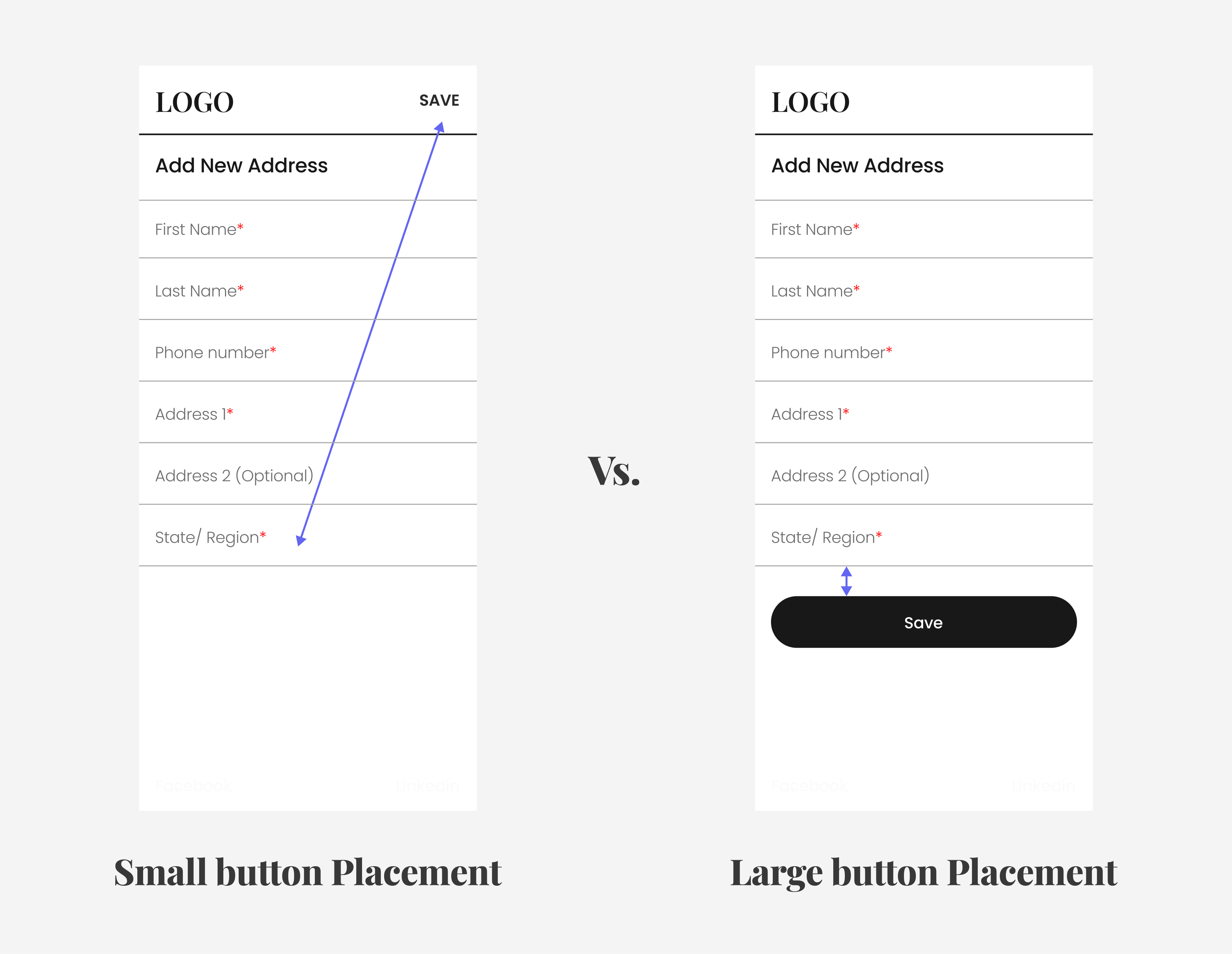 A/B Testing & UX Psychology