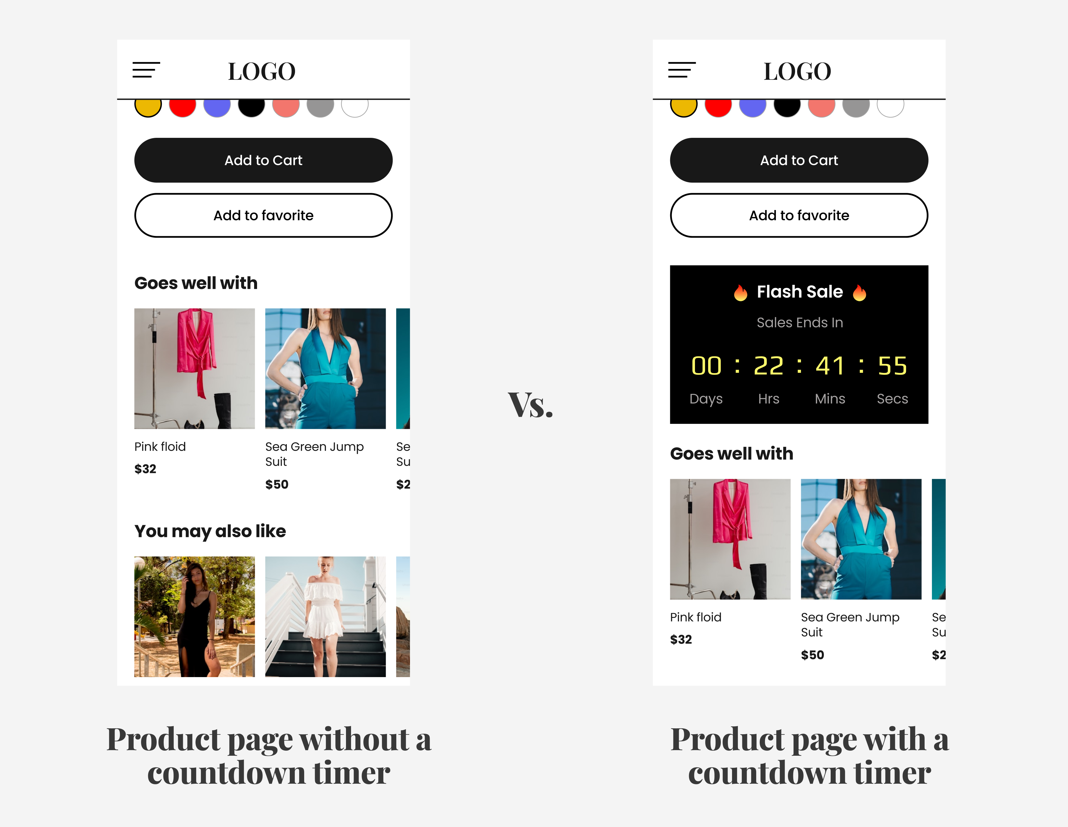 A/B Testing & UX Psychology