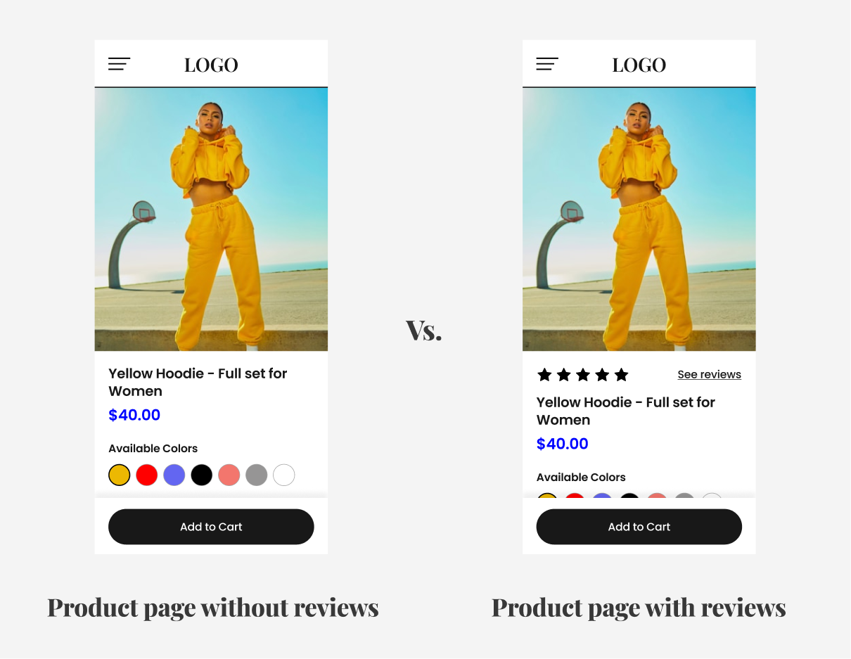A/B Testing & UX Psychology